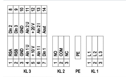 Industrijski aksijalni Ventilator EC180 – 27.300 m³/h (380–480 V, IP55)