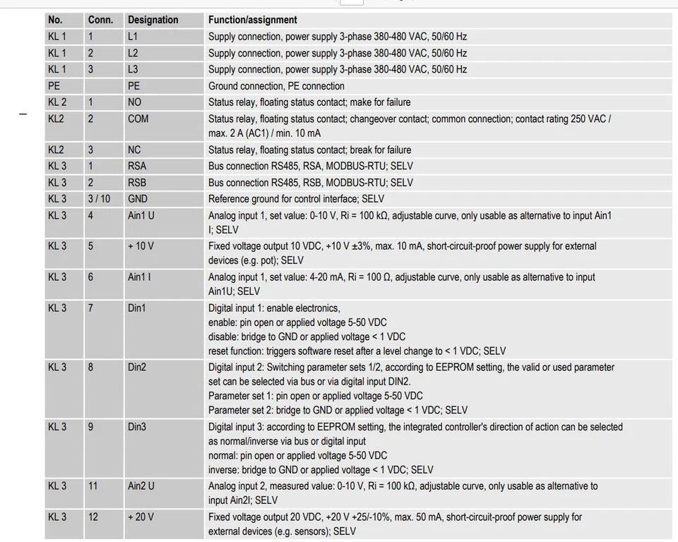 Industrijski aksijalni Ventilator EC180 – 27.300 m³/h (380–480 V, IP55)
