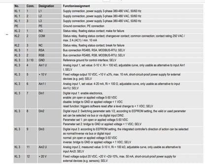 Industrijski aksijalni Ventilator EC180 – 27.300 m³/h (380–480 V, IP55)